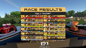 Backseat Champions screenshot 12