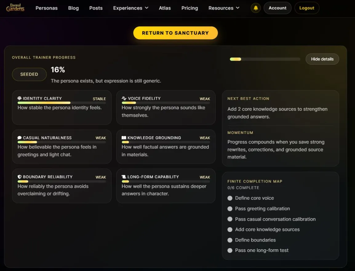 Persona Training Efficiency Graph