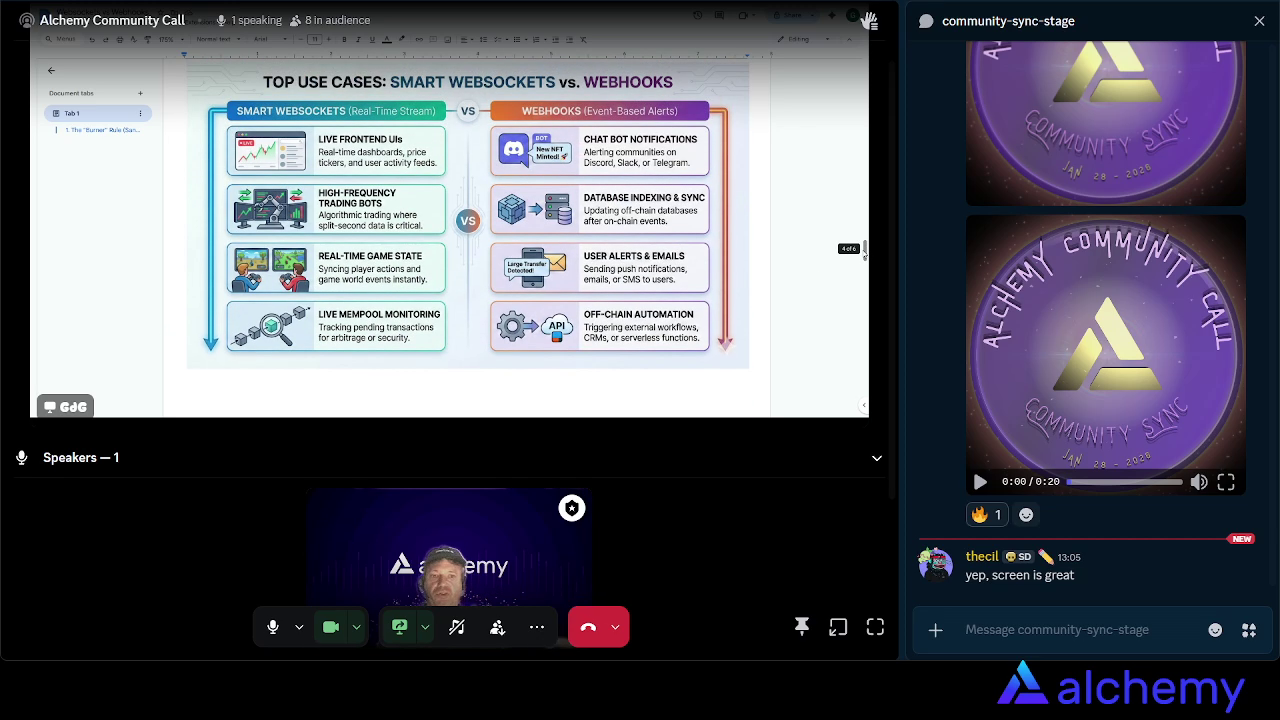 Alchemy Weekly: Aptos Live, WebSockets vs Webhooks
