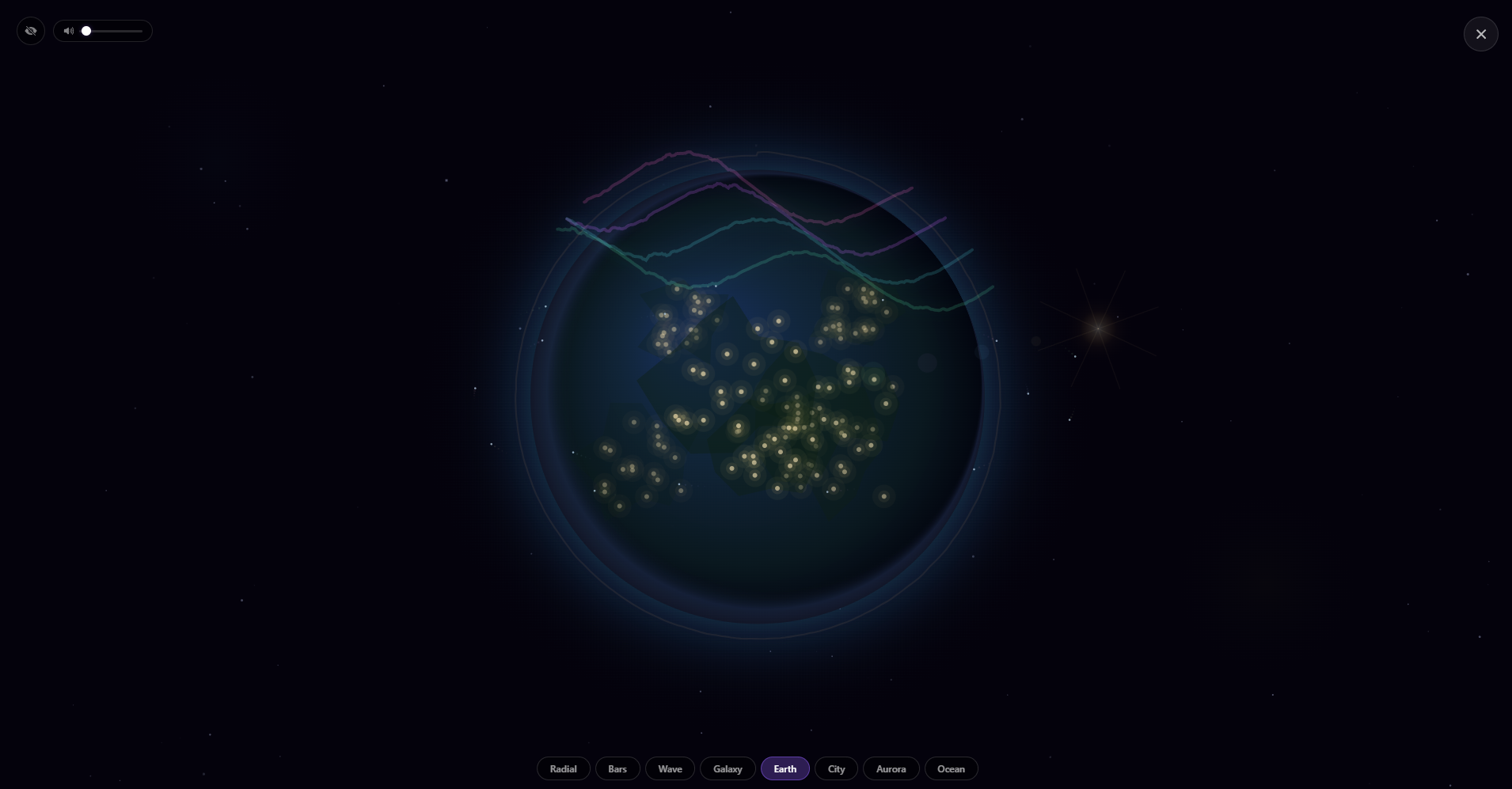 Earth visualizer