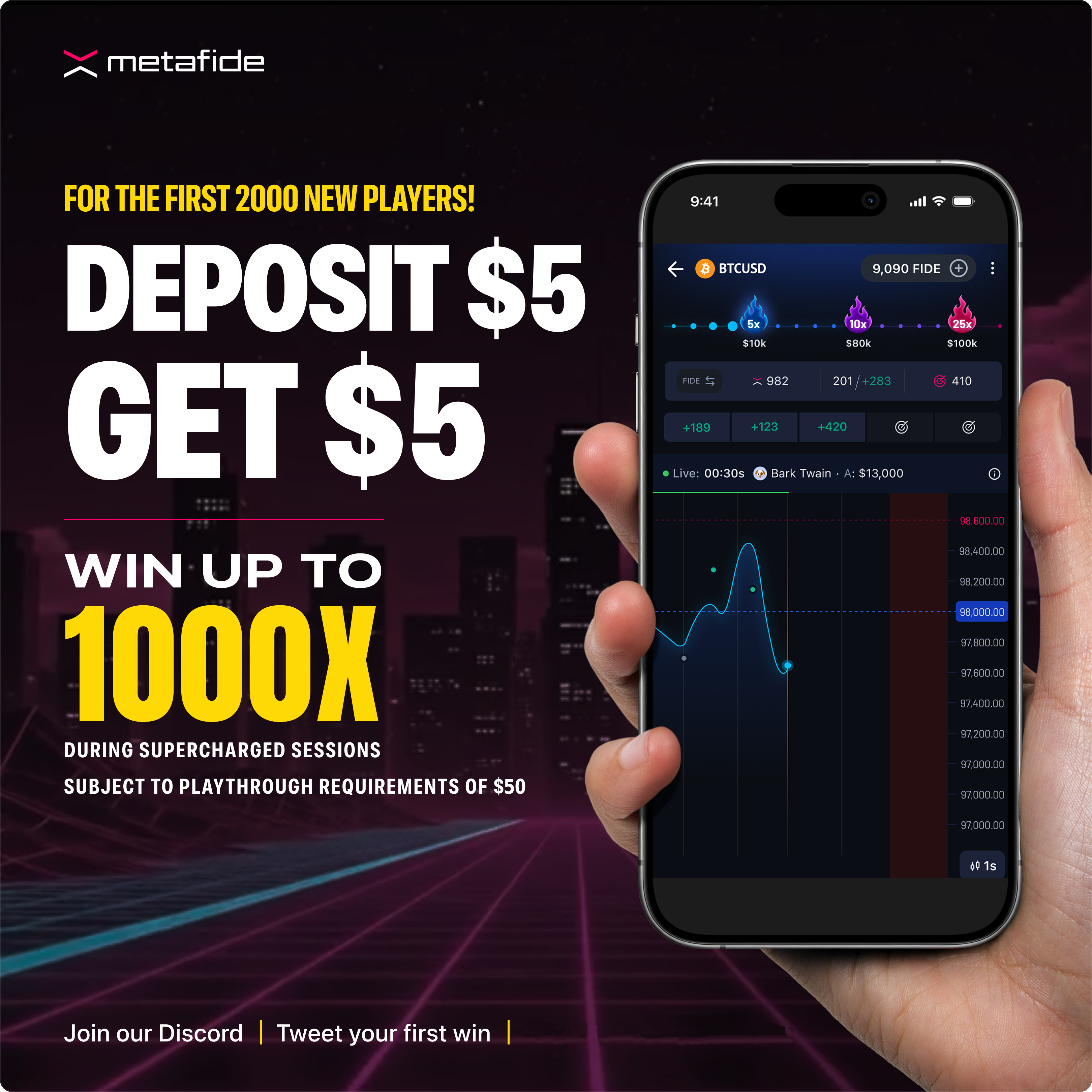 Metafide AI: Get $5 Free Bonus on Surge