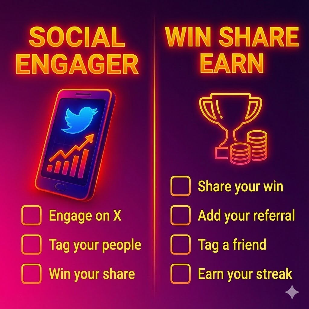 Metafide AI: Social Engager Raffles & Wins