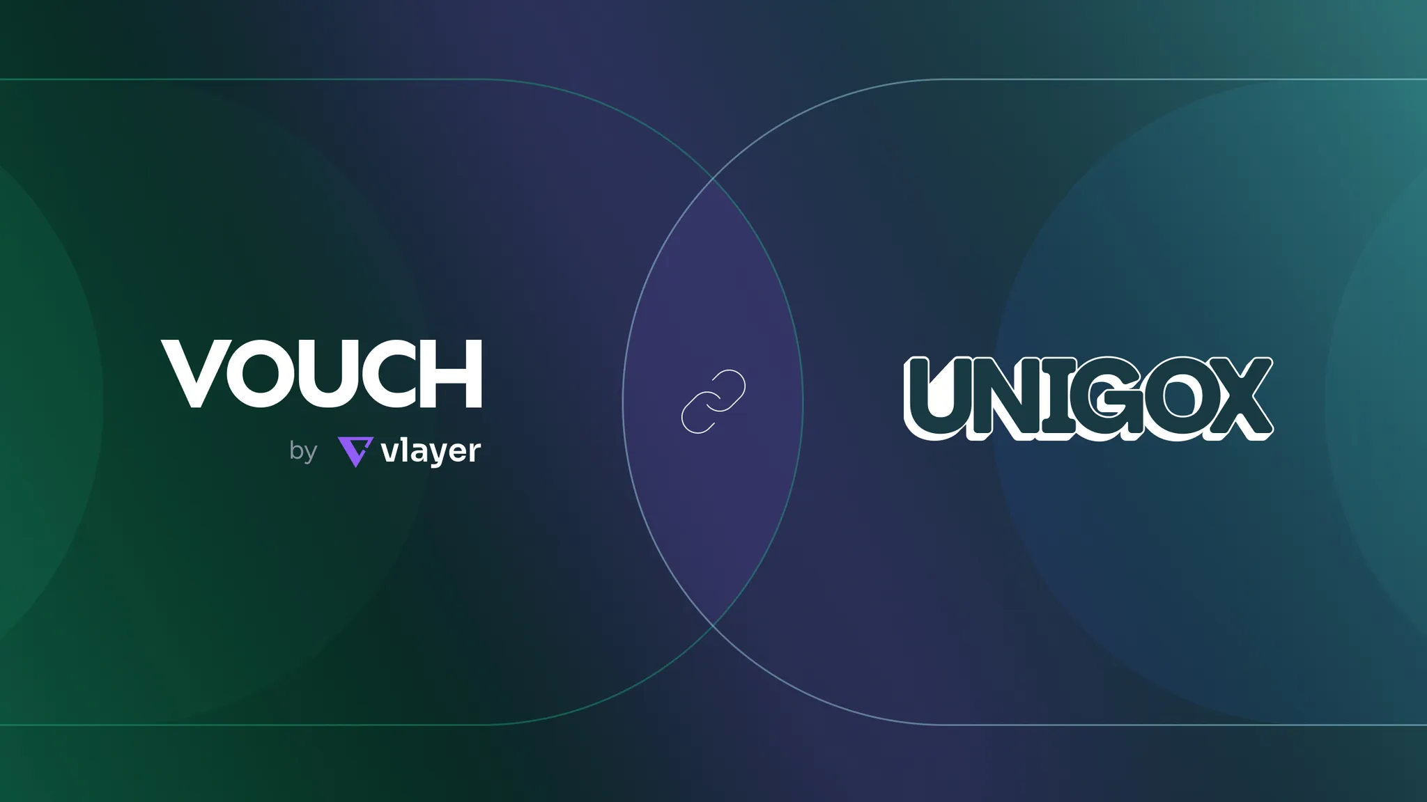 Unigox Partners with vlayer for zkTLS Web Proofs