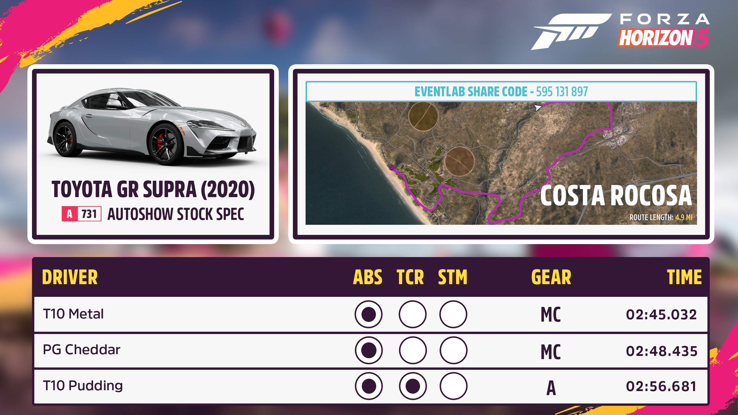 FH5 Rivals Round 2 Costa Rocosa Run