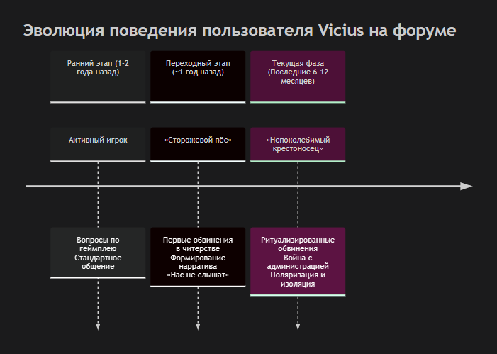 image.png?ex=696f7039&is=696e1eb9&hm=429