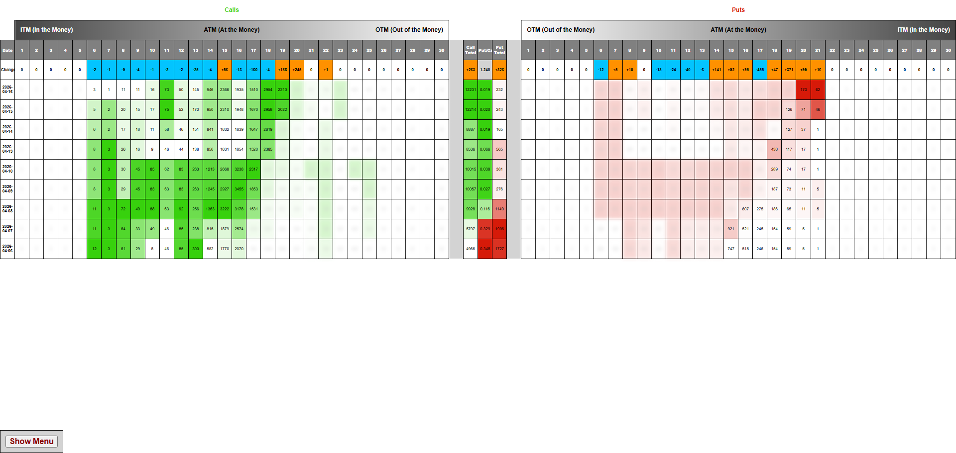 screencapture-nakeddelta-components-newNDM-php-2026-04-17-10_11_54.png
