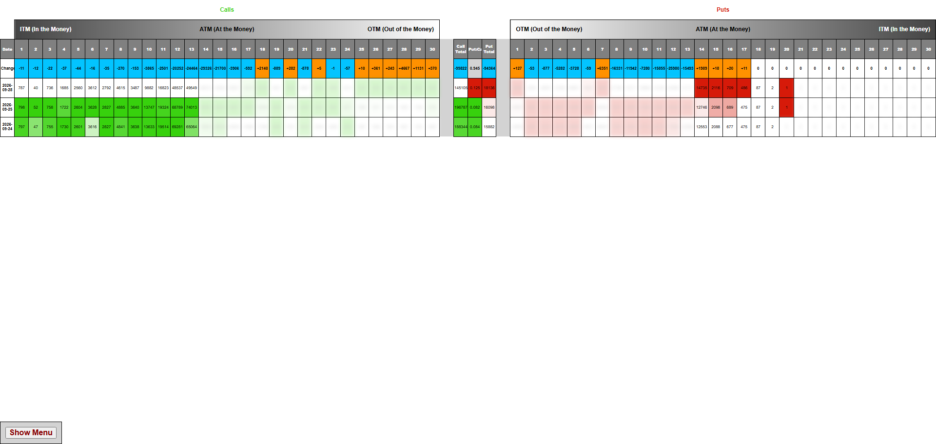 screencapture-nakeddelta-components-newNDM-php-2026-09-29-11_11_31.png