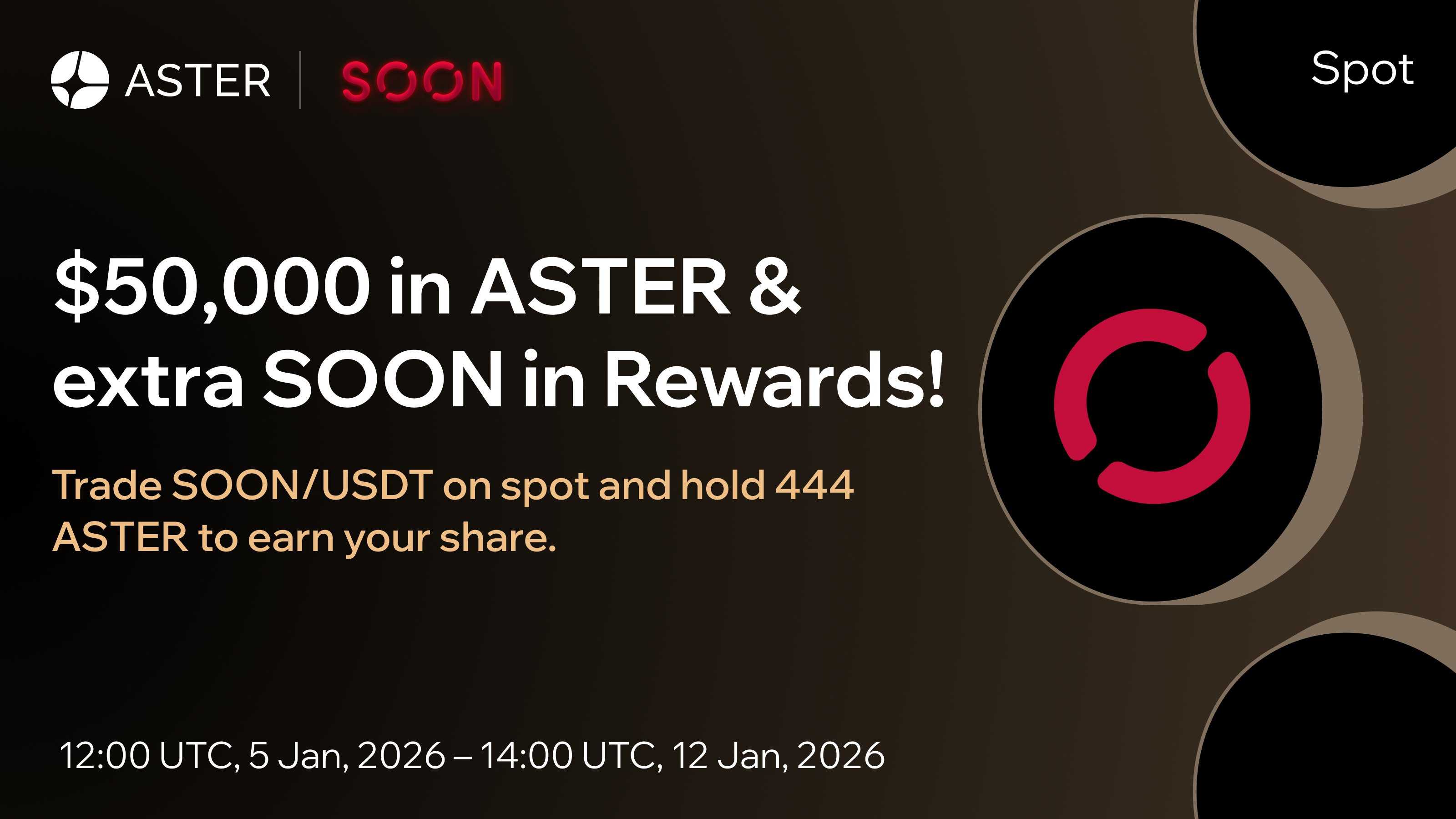 Community update image