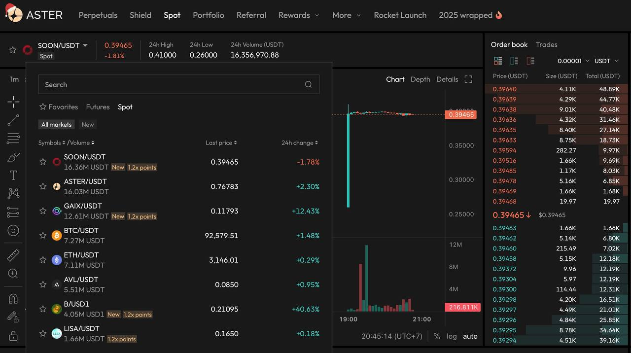 Community update image