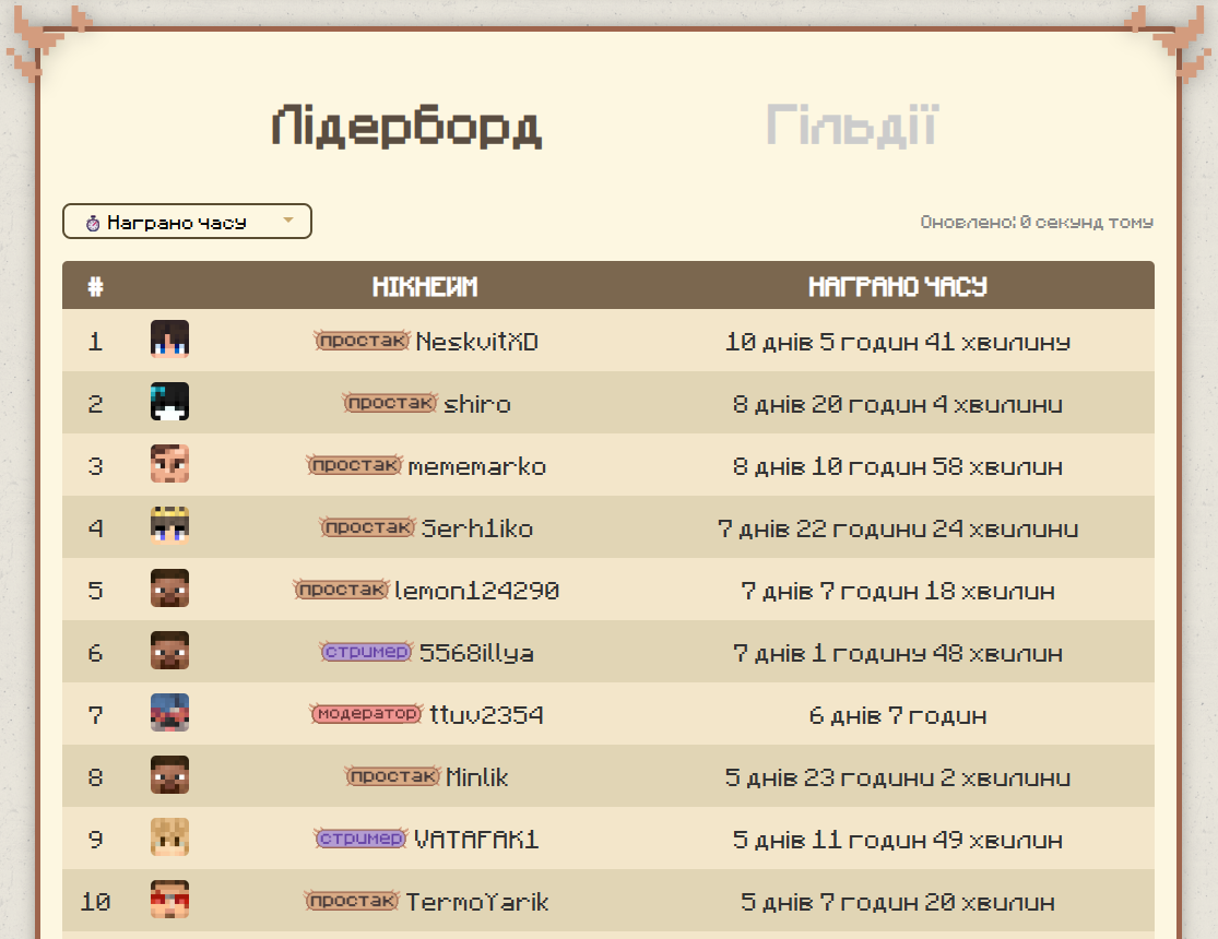 Ілюстрація до новини
