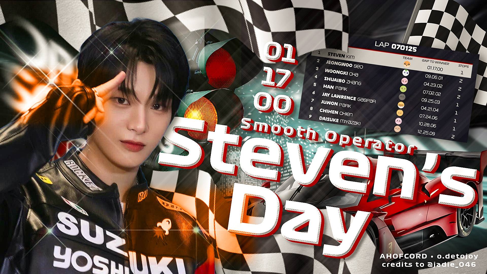 AHOF Birthday: 26 Laps & Chill Activities