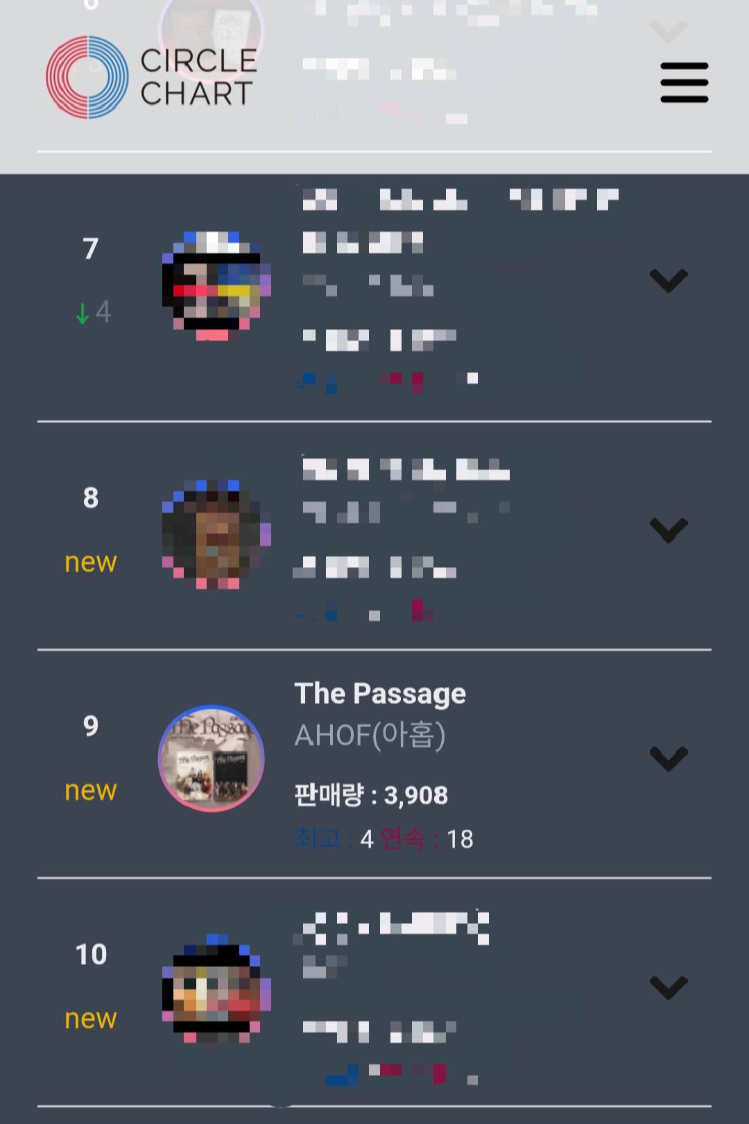 AHOF 아홉 'THE PASSAGE' Re-enters Circle Chart #9 - Image 1