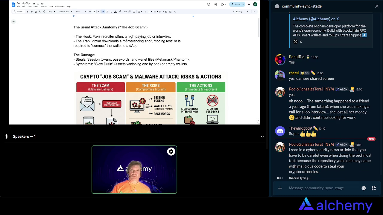 Alchemy Builders: Security Tips & Quiz Contest Recap