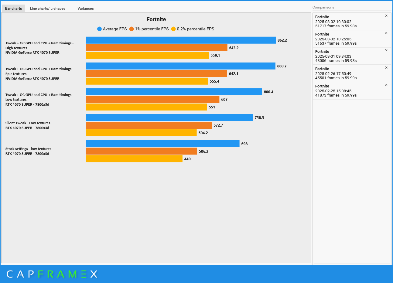 Review screenshot