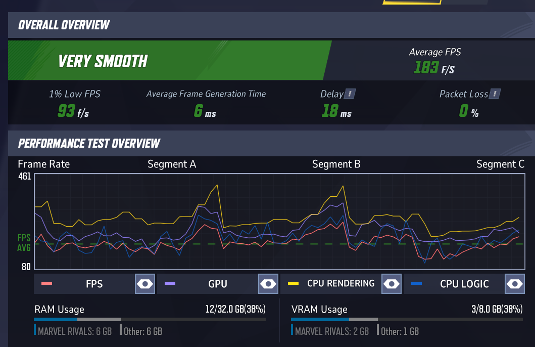 Review screenshot