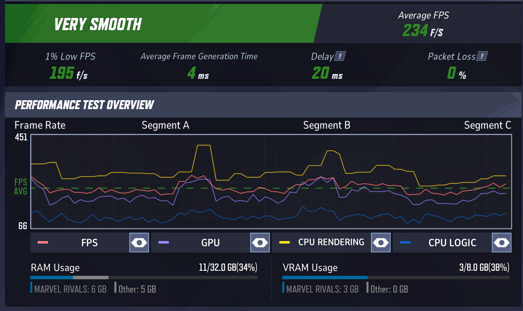 Review screenshot