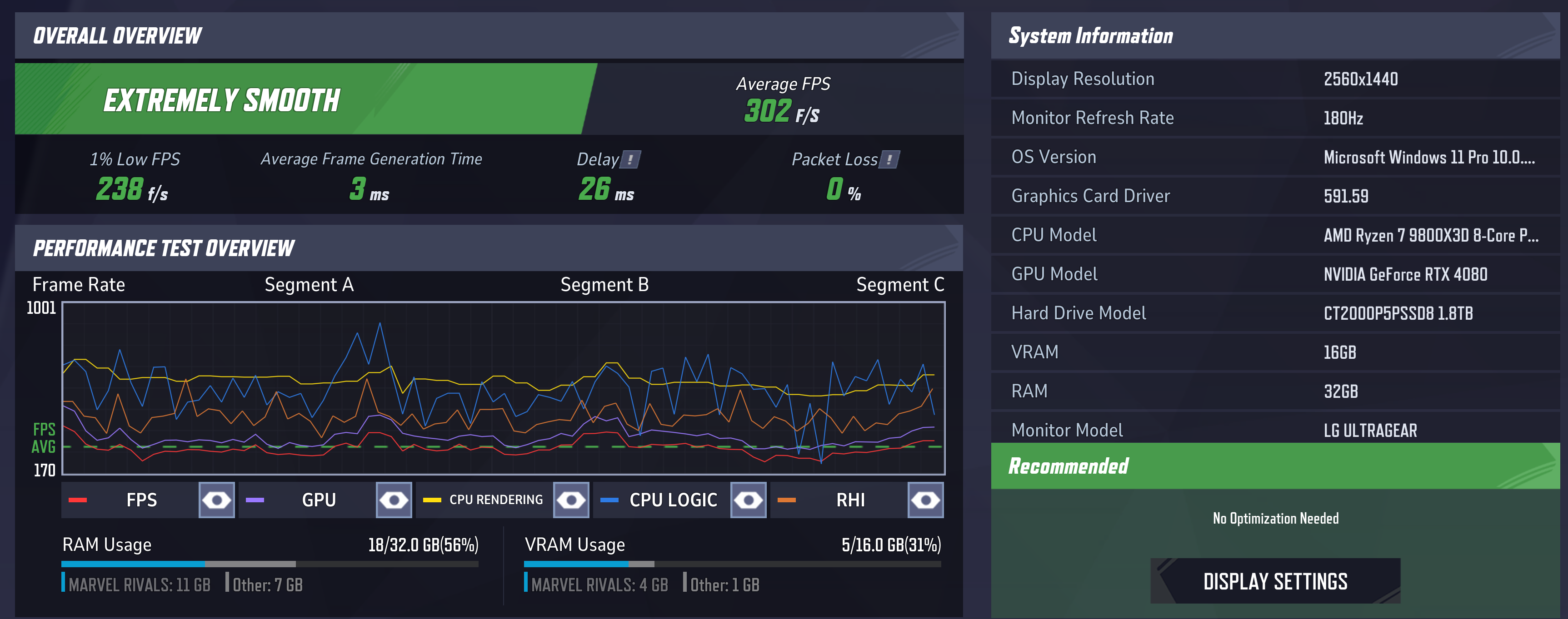 Review screenshot