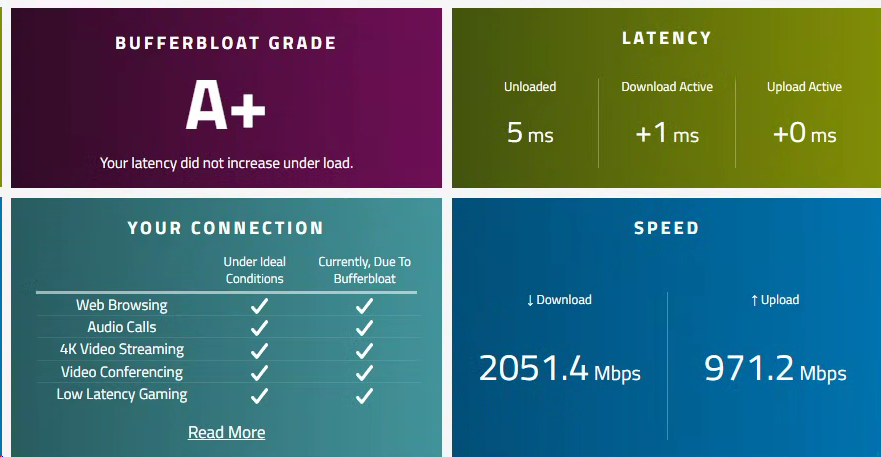 Review screenshot