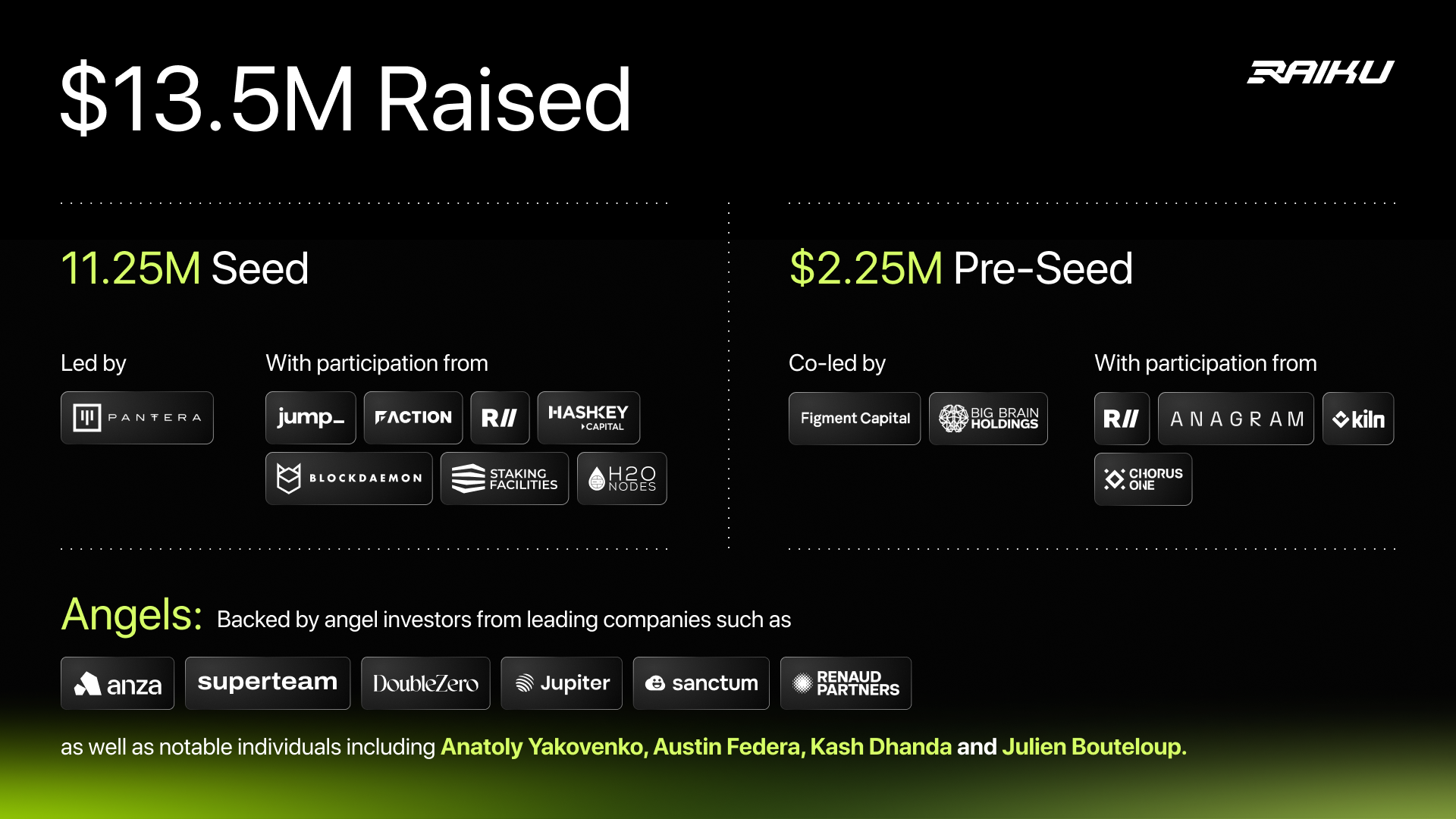 Community update image