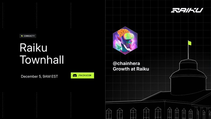 Raiku Weekly Townhall: Growth Team Interview