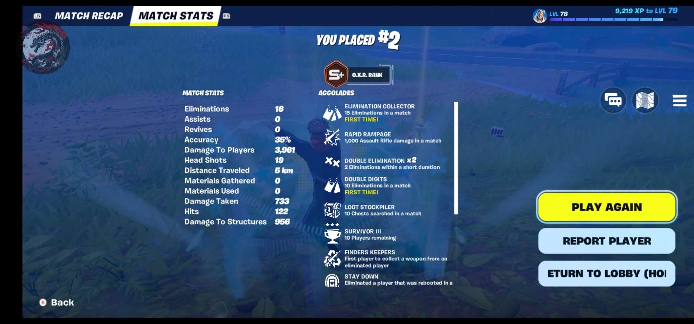 Game Shares: Clips Photos & Highlights - Image 1