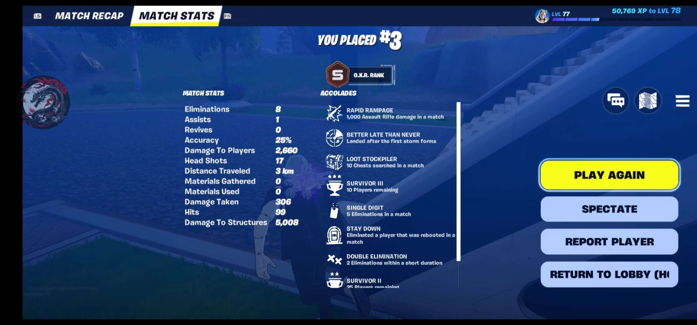 Game Shares: Clips Photos & Highlights - Image 2