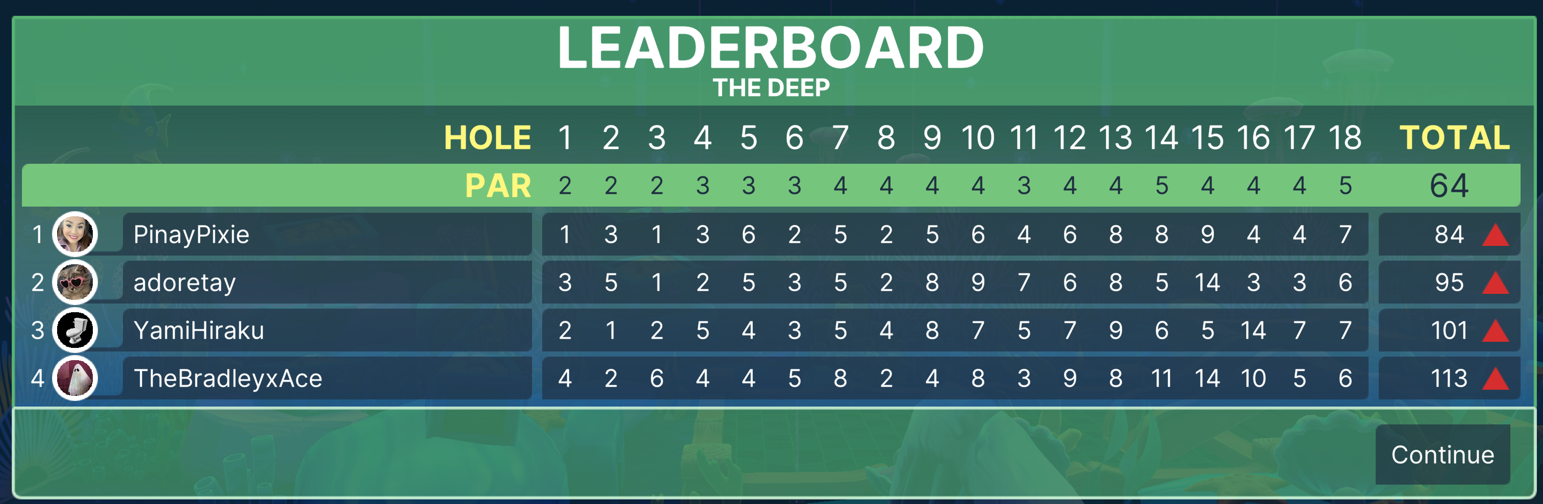 Game Shares: Clips Photos & Highlights