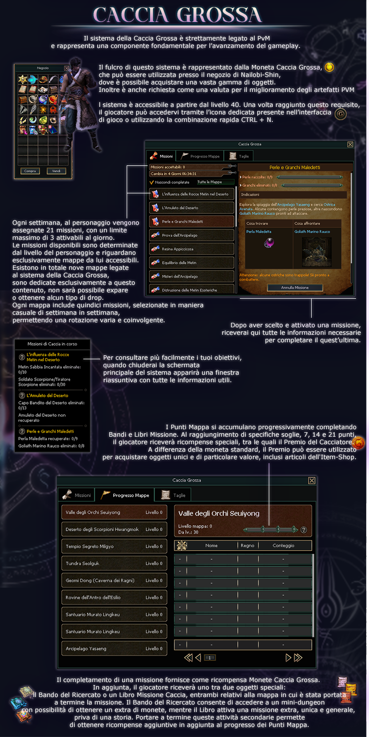 Aggiornamento 12.1: Caccia Grossa https://discord.com/channels/961648824189878272/142012494795872...