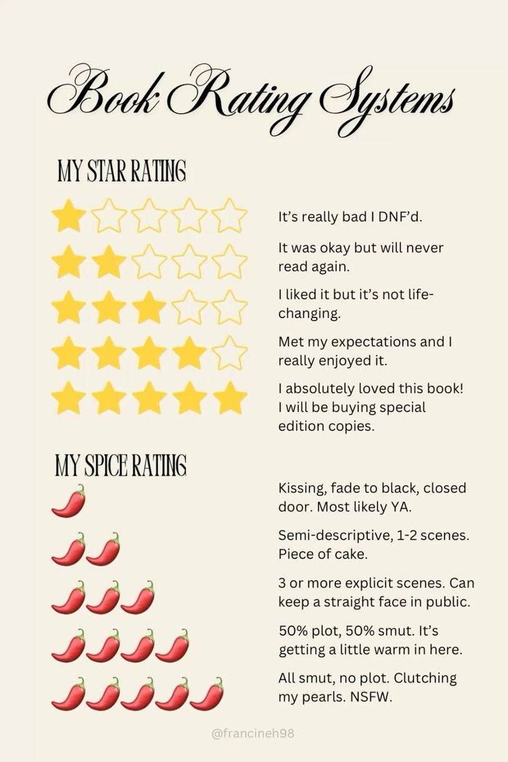 The Rogue Syndicate Book Club Kickoff - Image 2