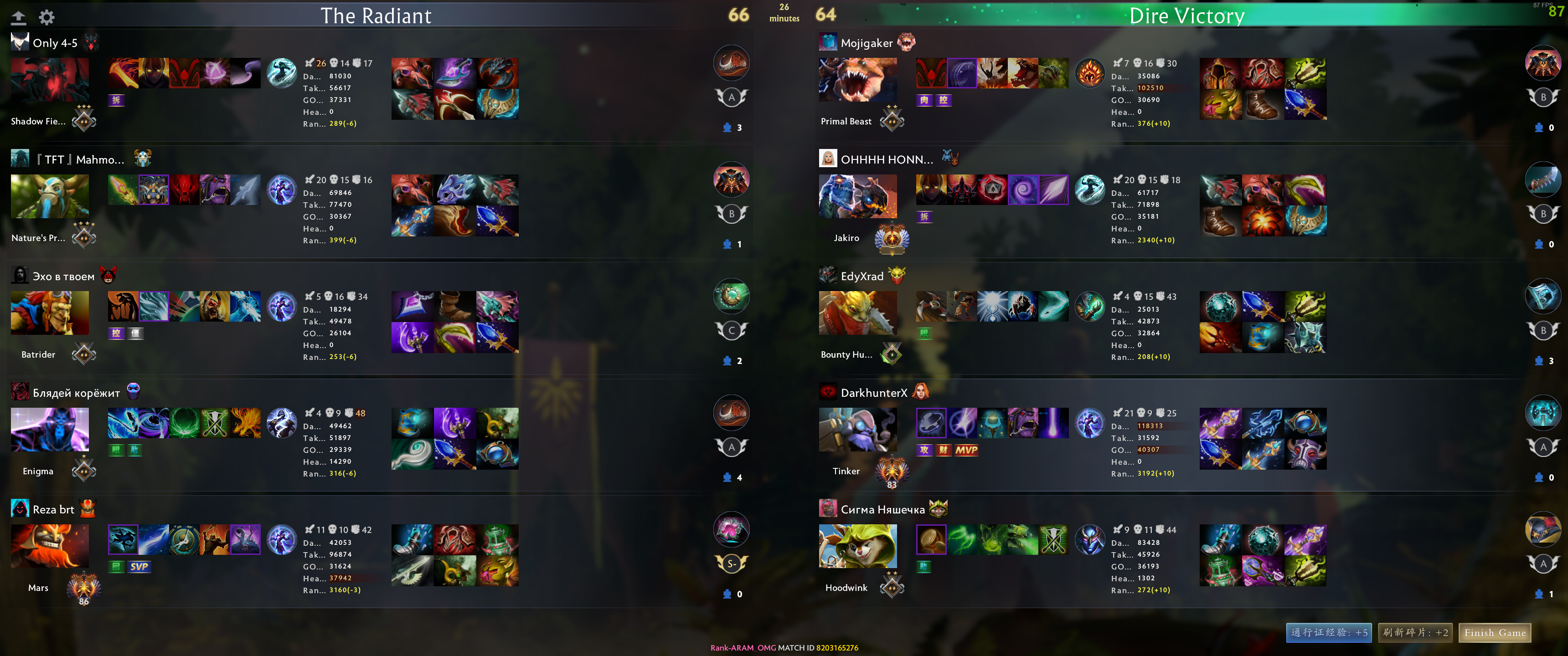 Upload from DarkhunterX