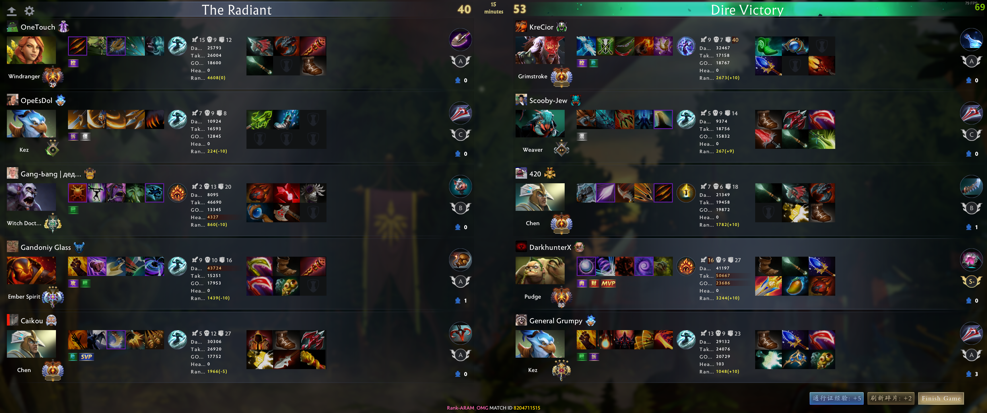 Upload from DarkhunterX