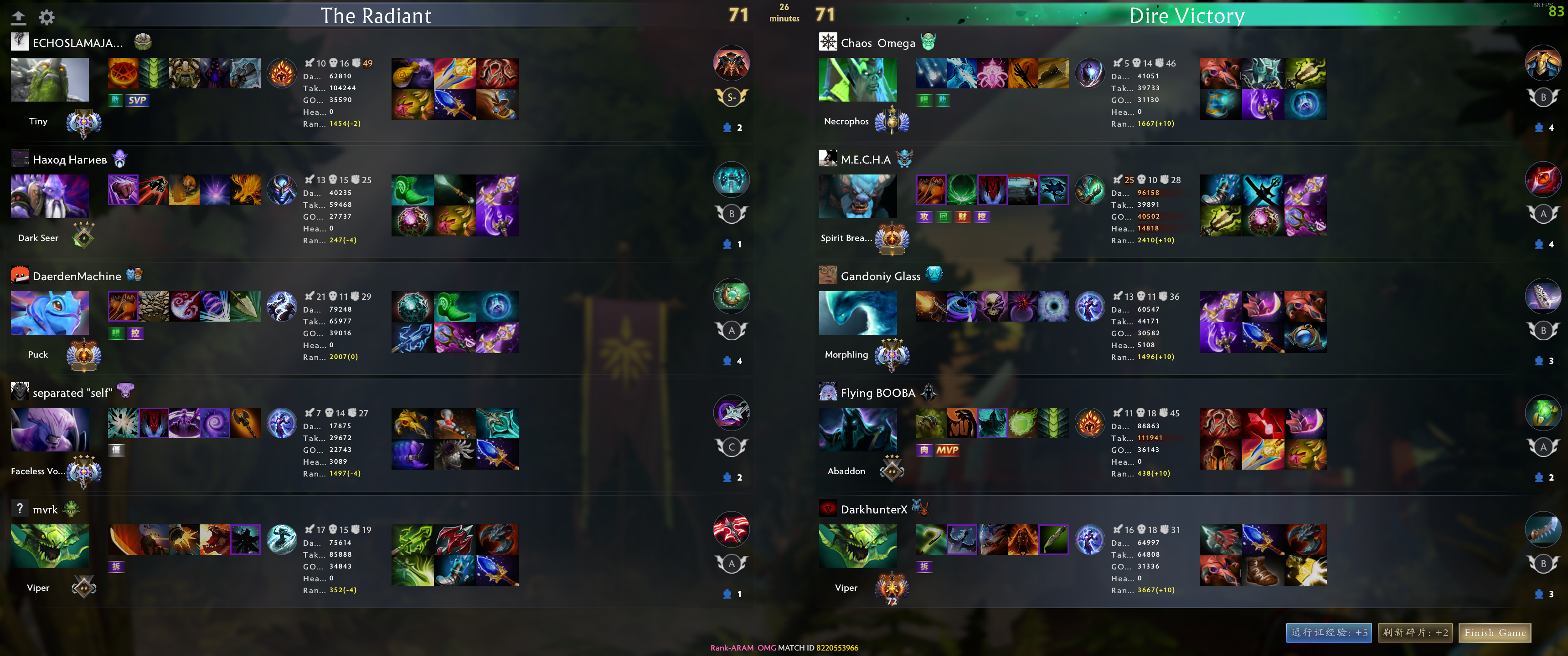 Upload from DarkhunterX