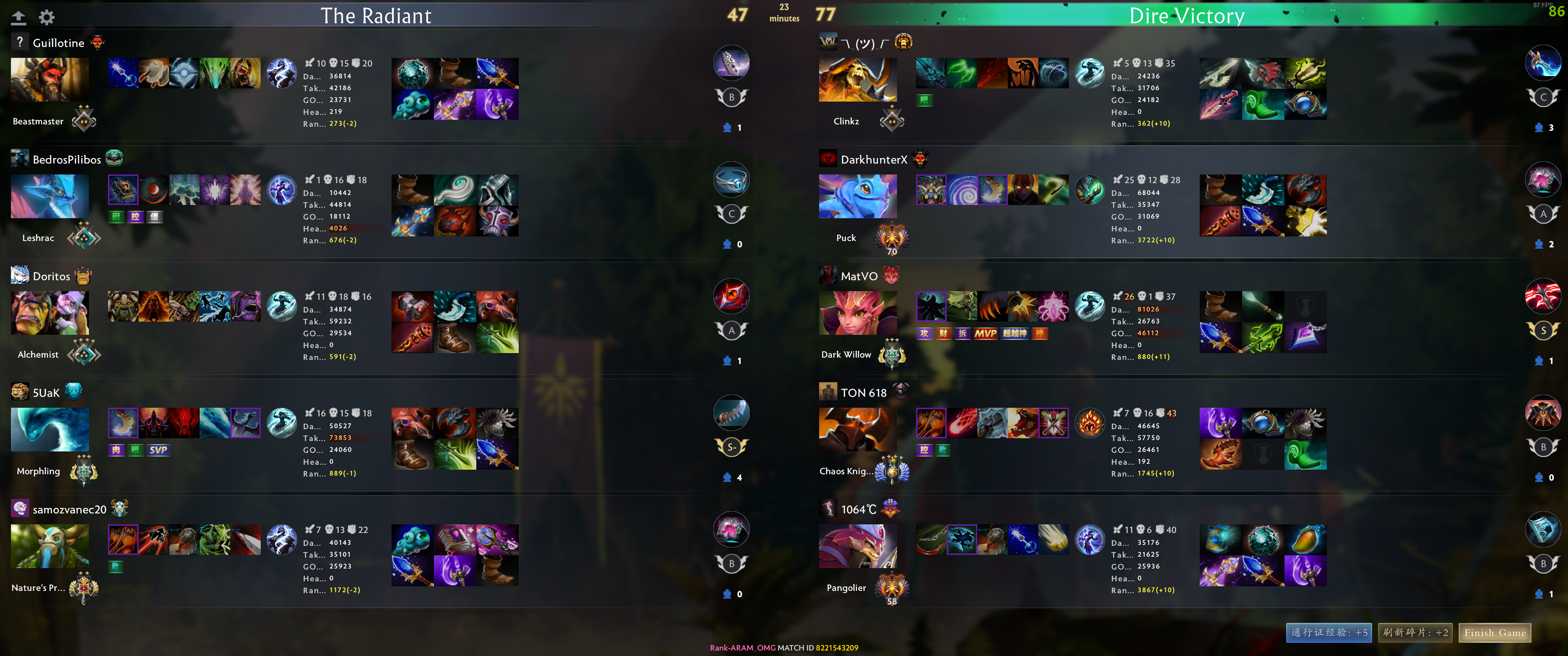 Upload from DarkhunterX