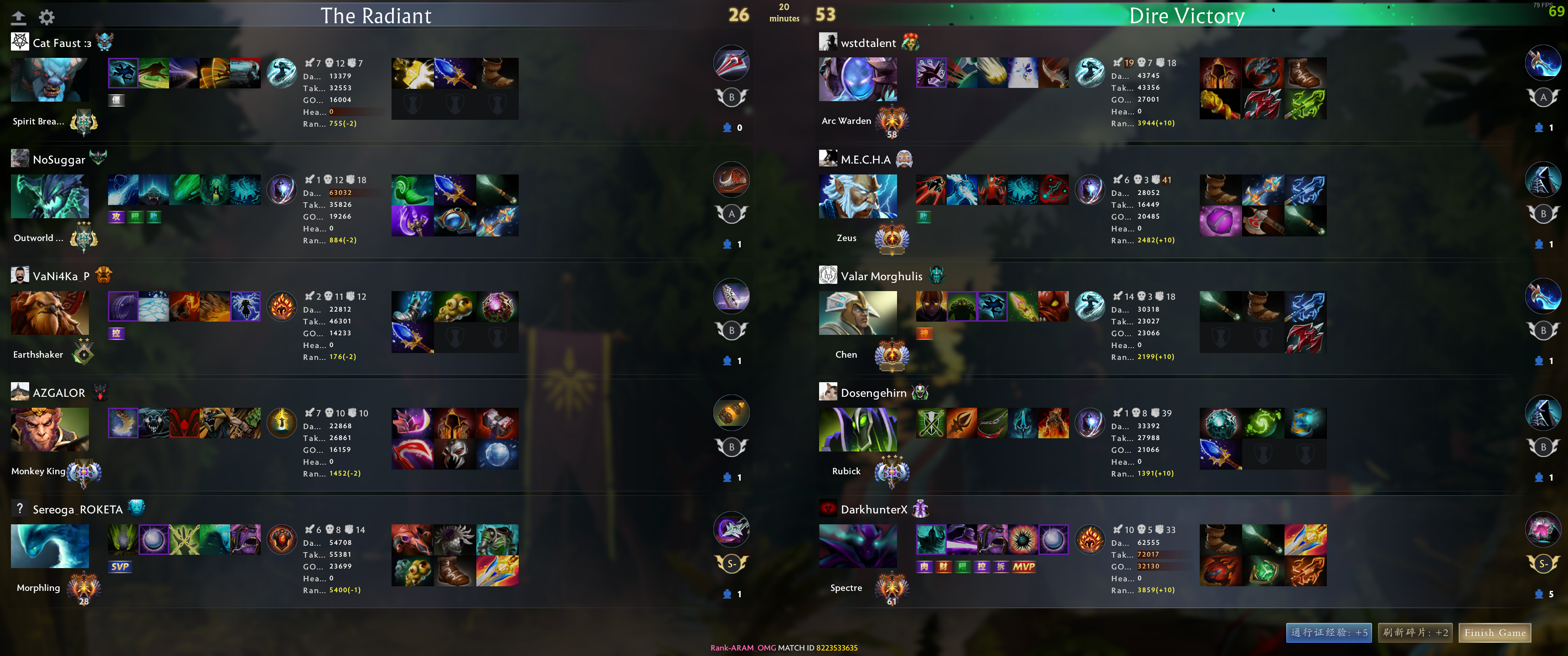 Upload from DarkhunterX