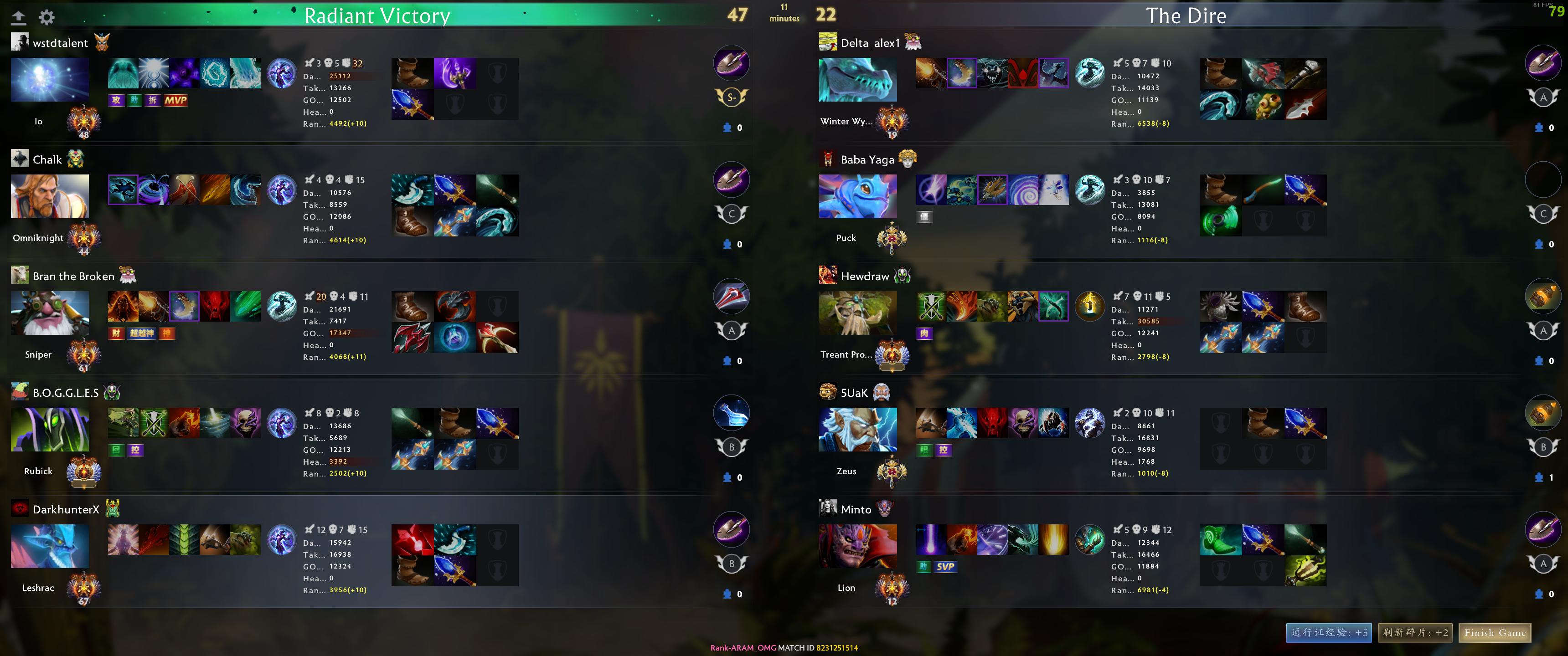 Upload from DarkhunterX