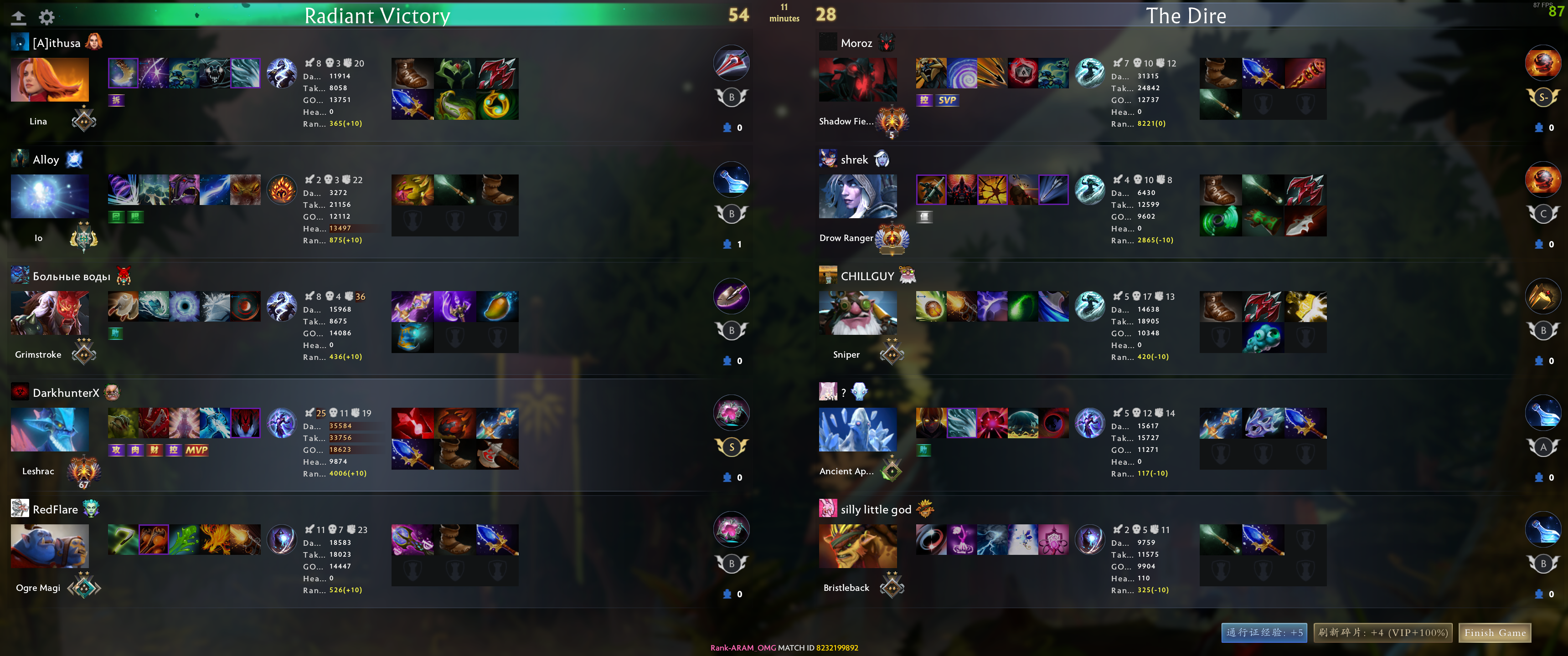 Upload from DarkhunterX