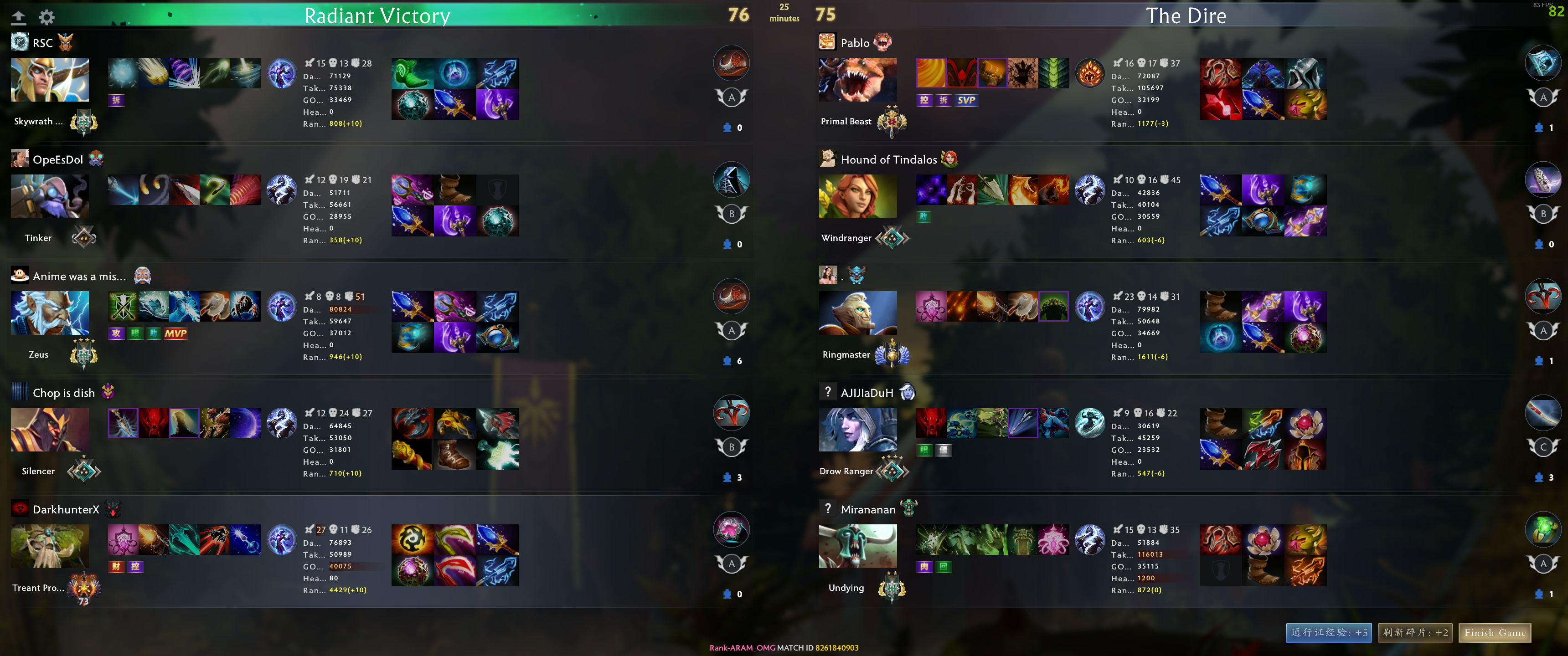 Upload from DarkhunterX