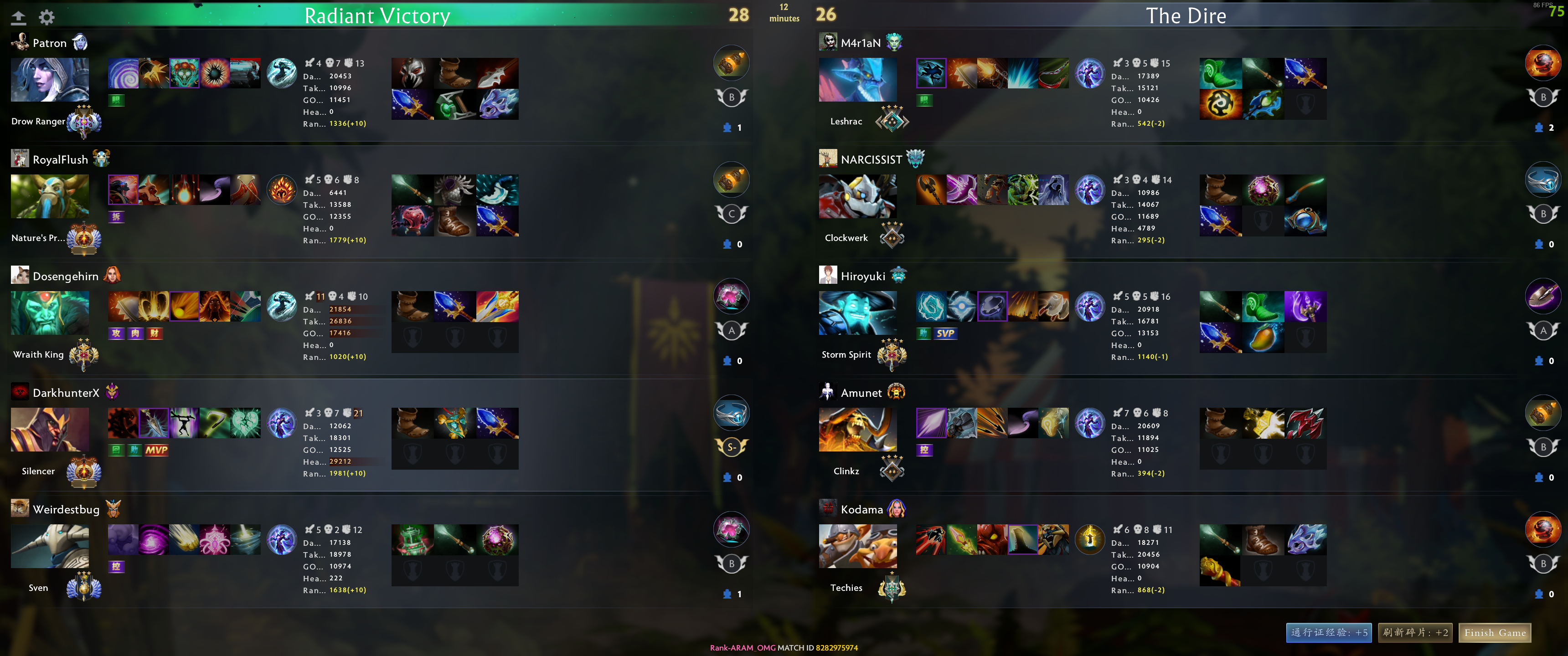 Upload from DarkhunterX