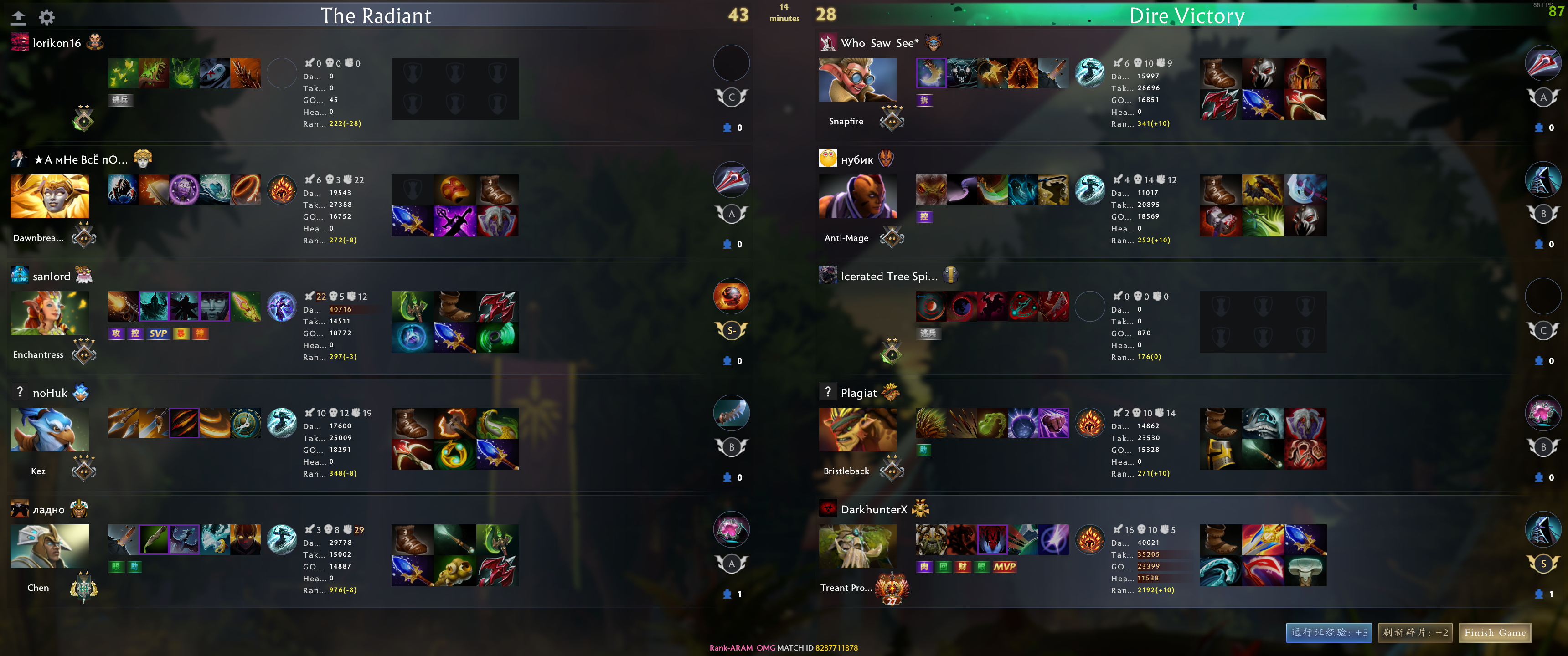 Upload from DarkhunterX