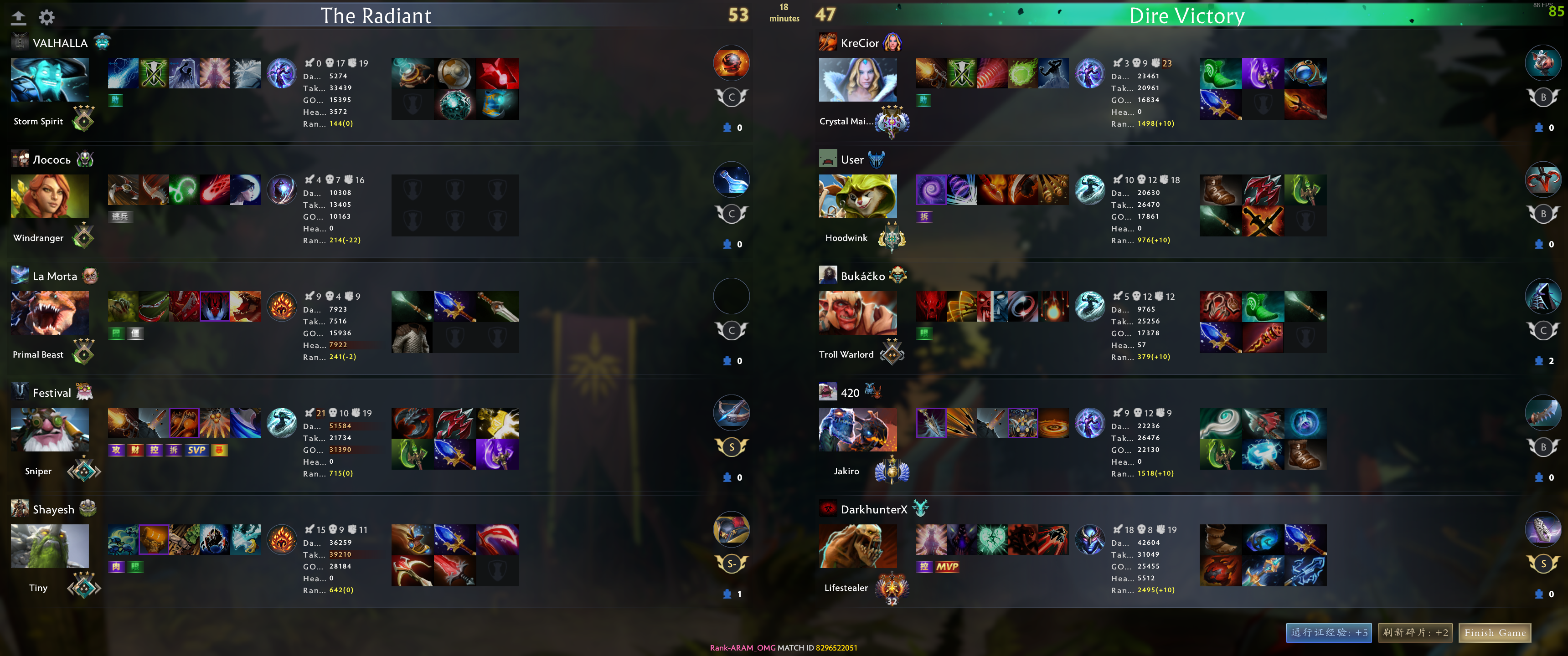 Upload from DarkhunterX