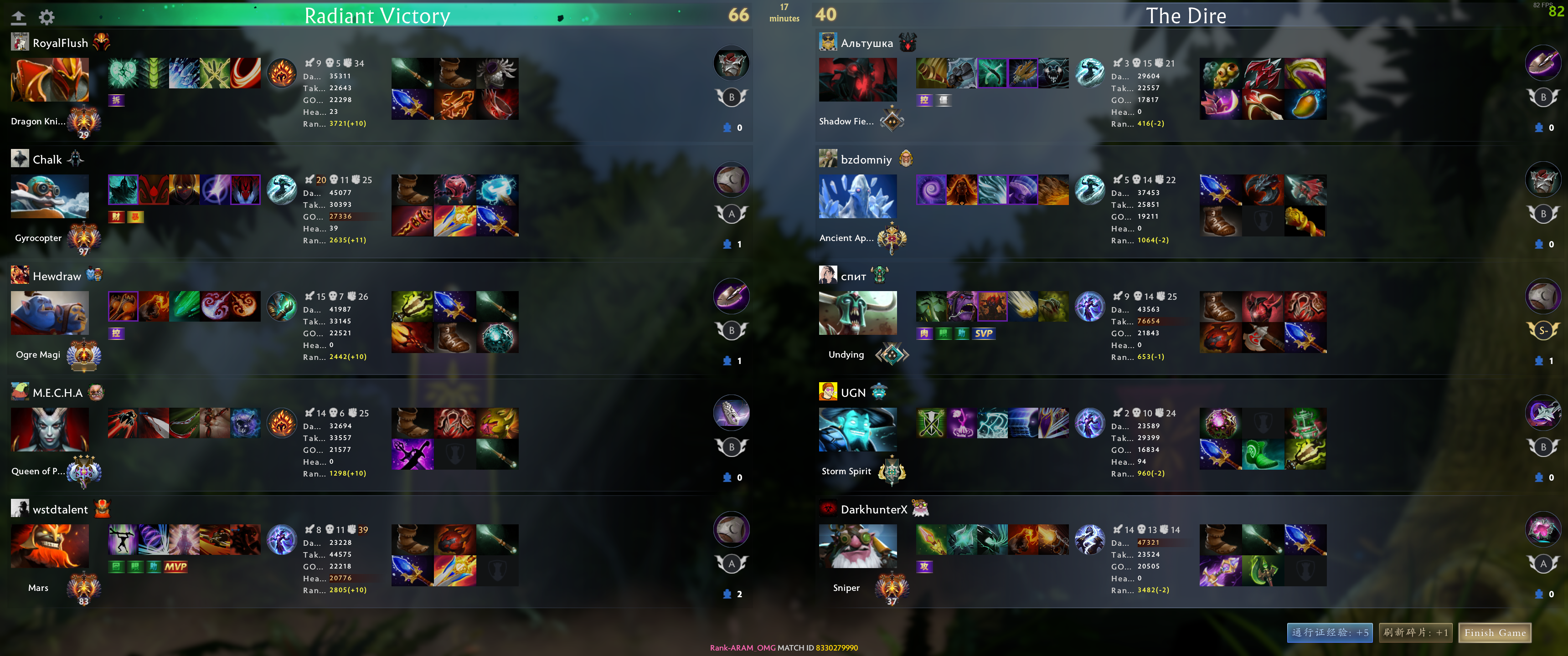 Upload from DarkhunterX