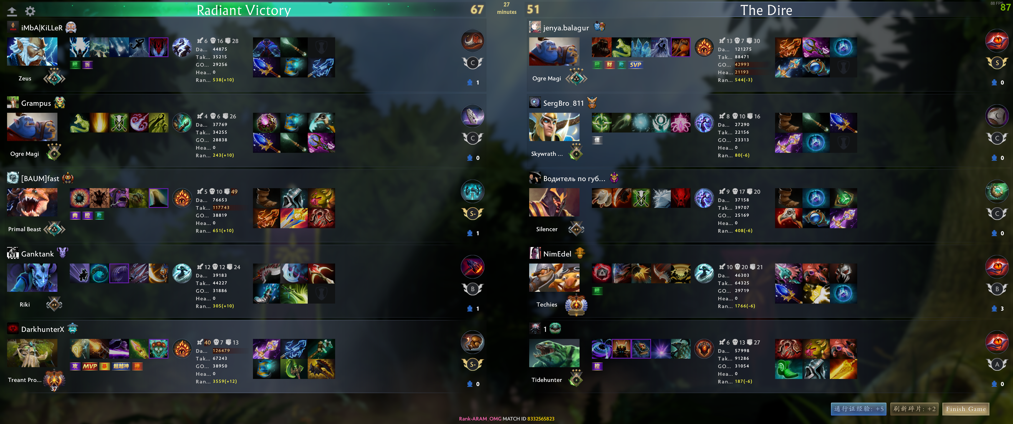 Upload from DarkhunterX