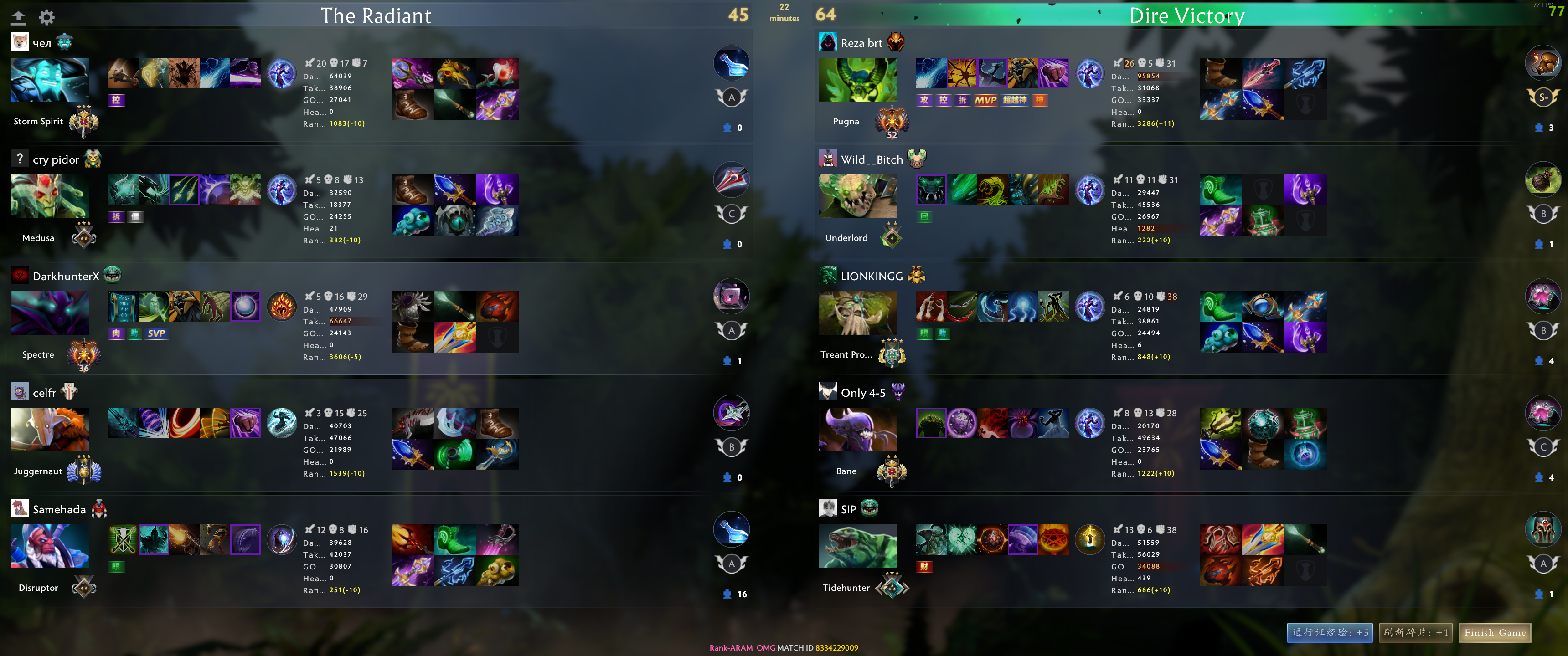 Upload from DarkhunterX