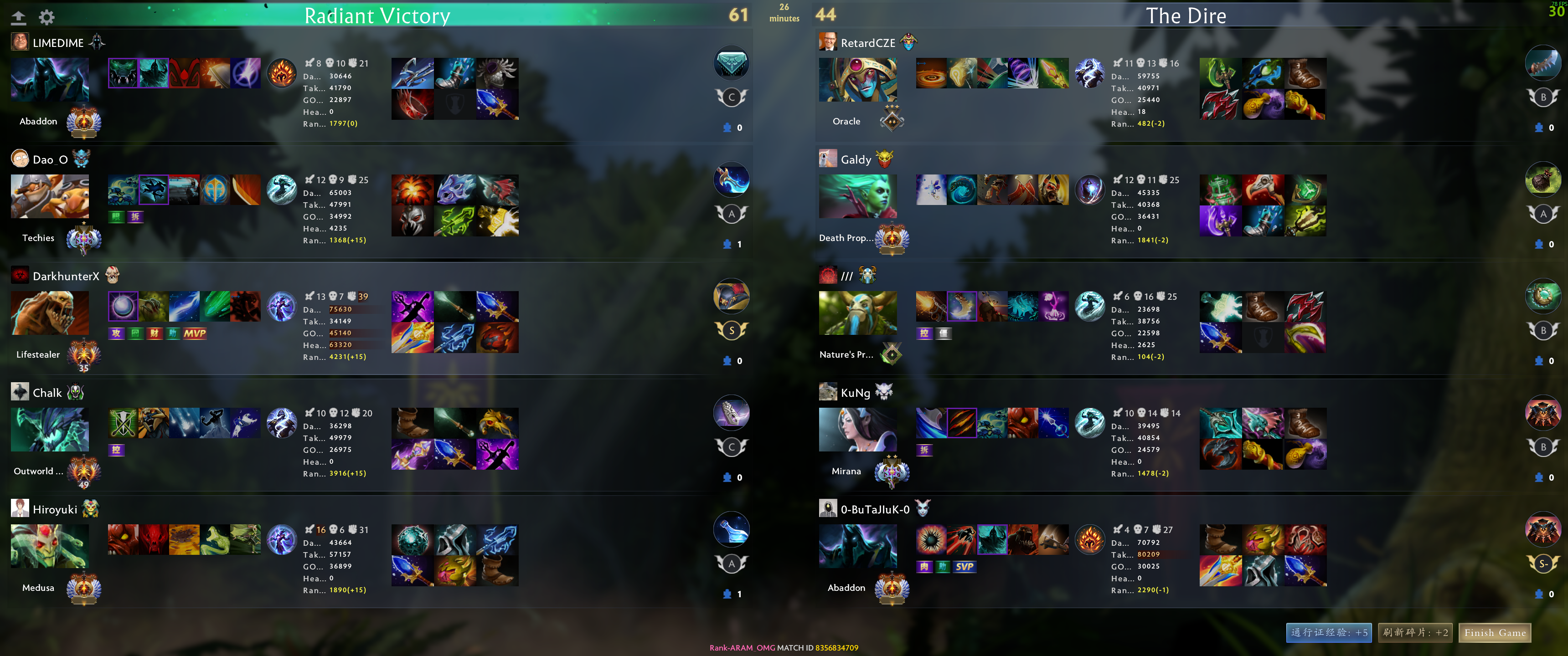 Upload from DarkhunterX