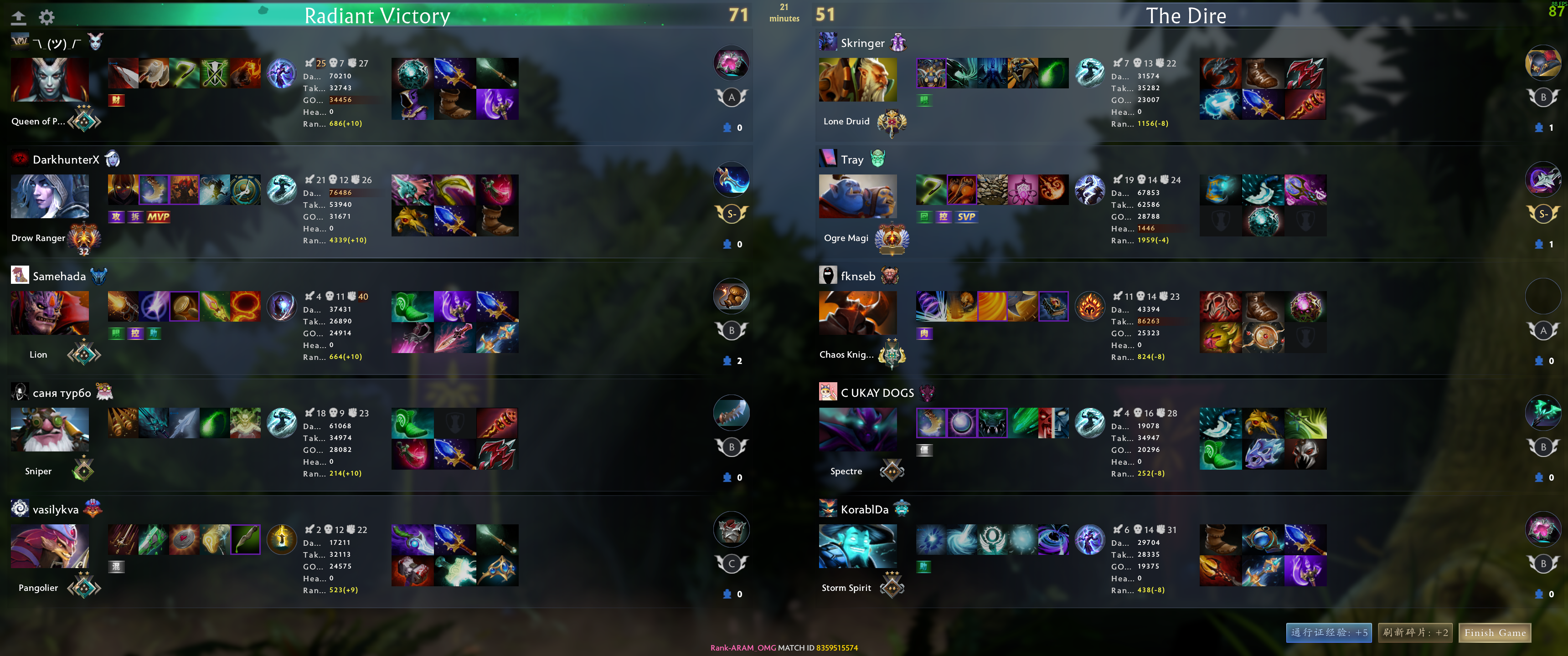 Upload from DarkhunterX