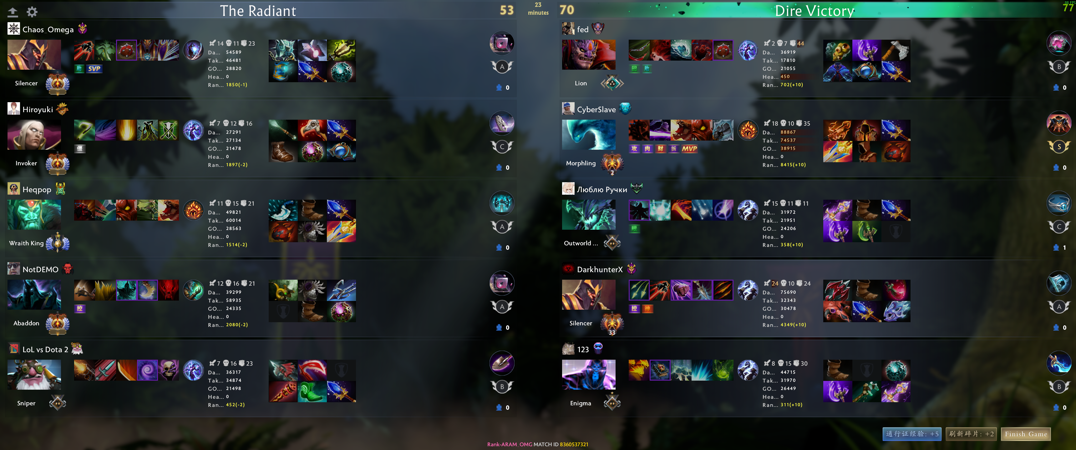 Upload from DarkhunterX