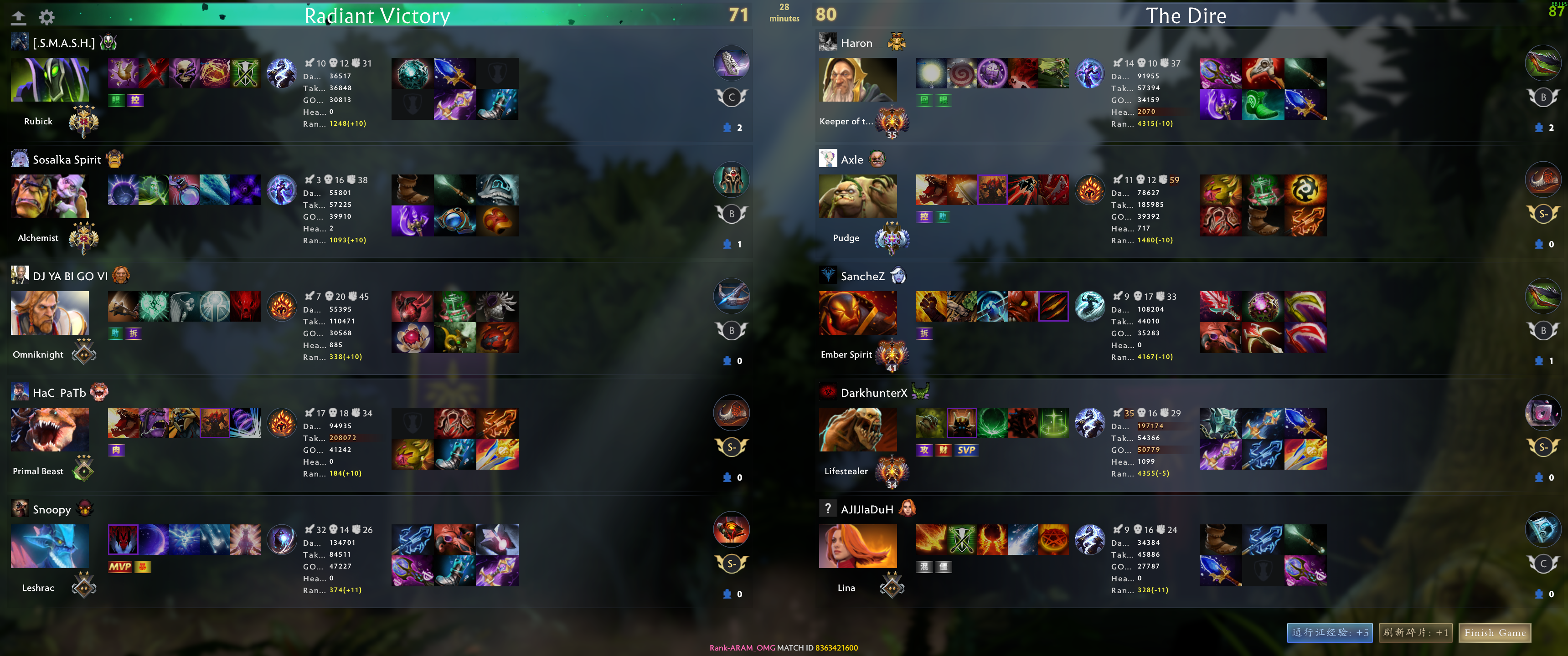 Upload from DarkhunterX