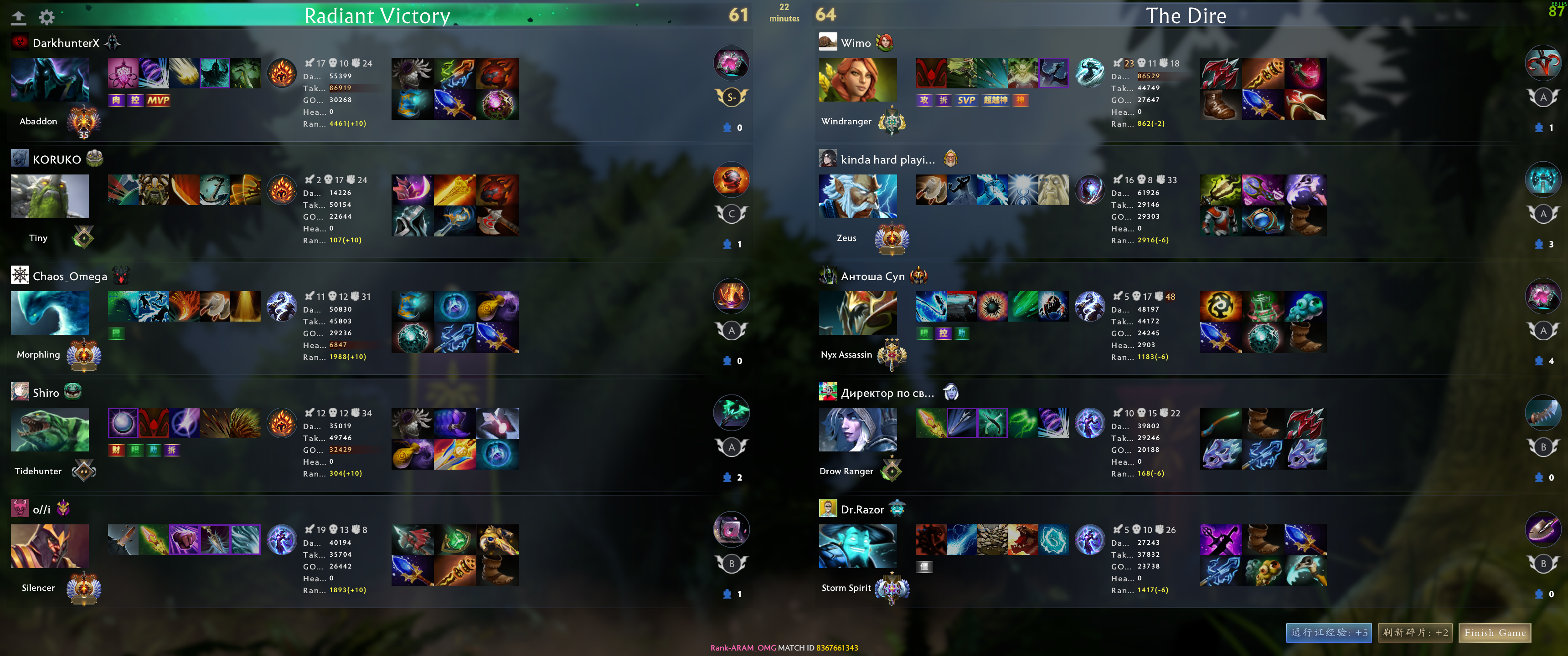 Upload from DarkhunterX