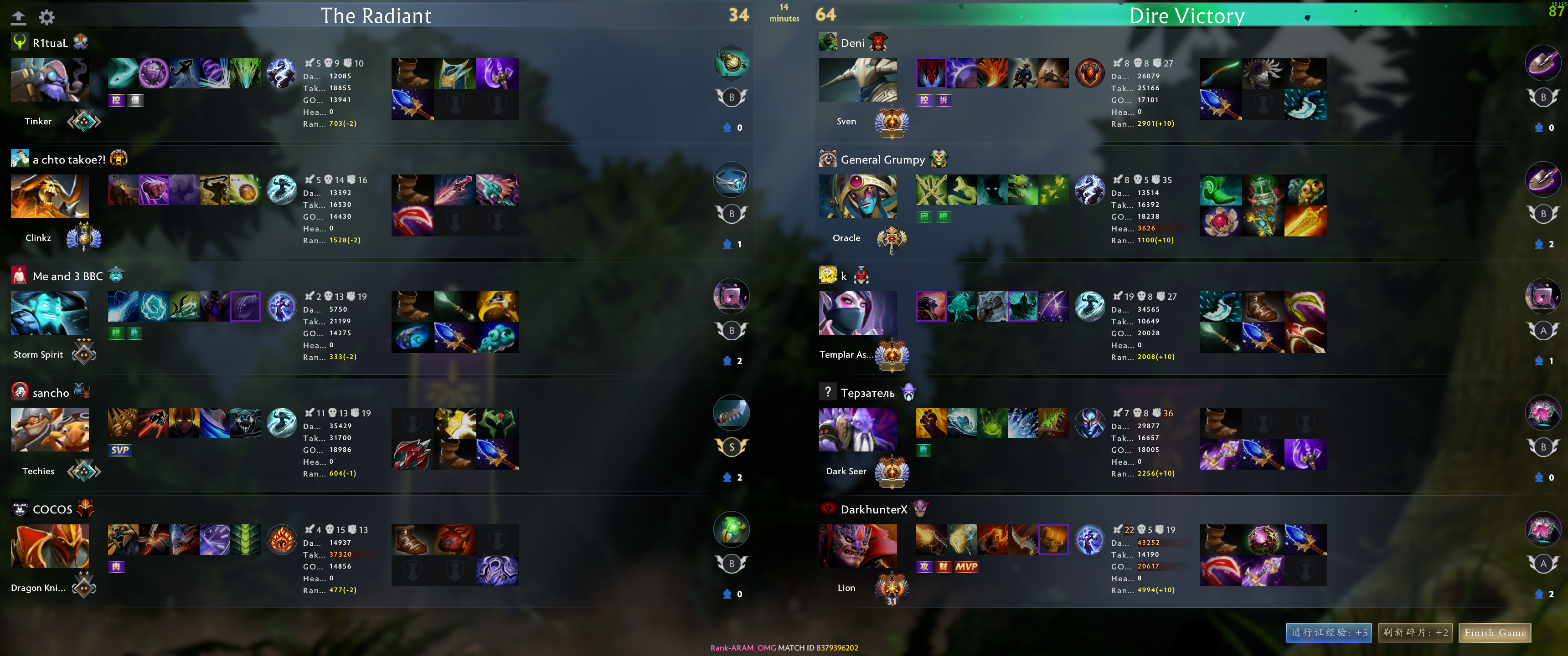 Upload from DarkhunterX