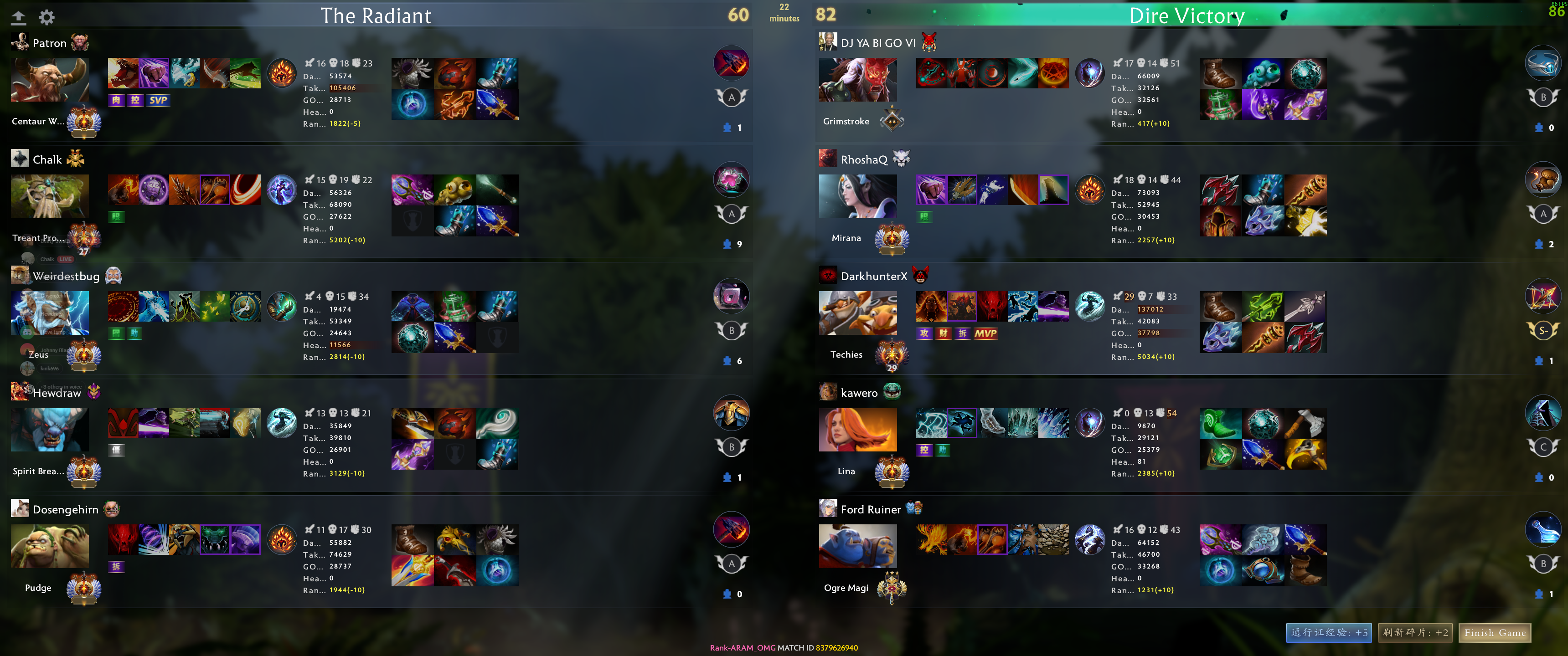 Upload from DarkhunterX